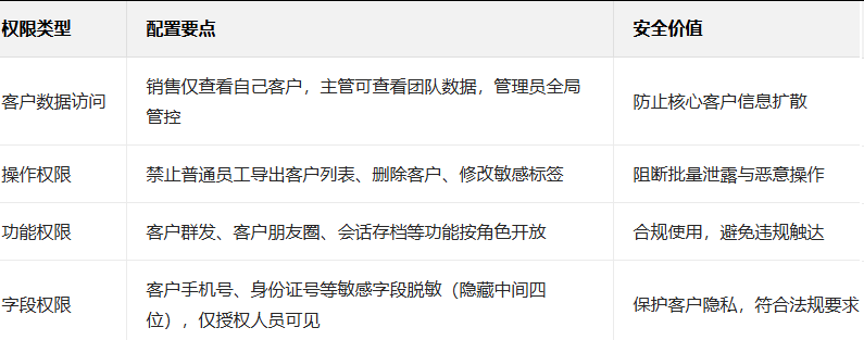 企業(yè)微信 企業(yè)微信