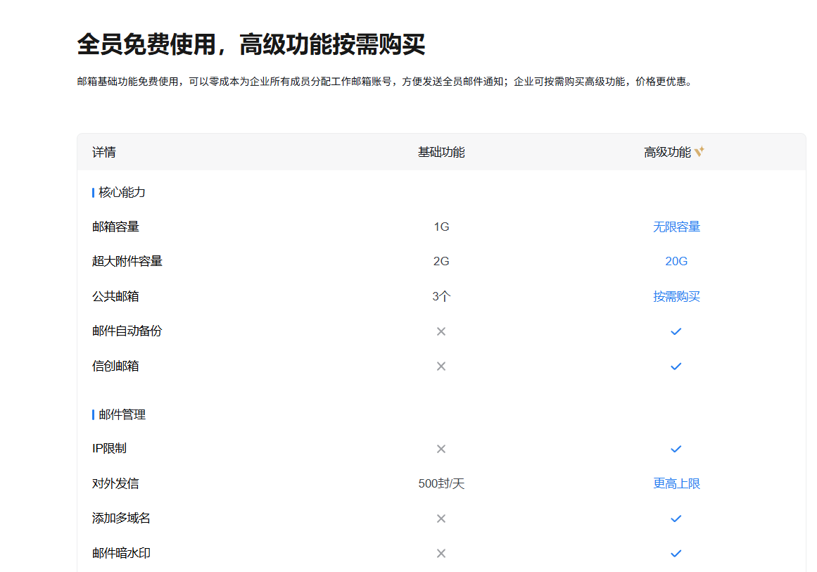 騰訊企業(yè)郵箱高級(jí)功能 騰訊企業(yè)郵箱高級(jí)功能